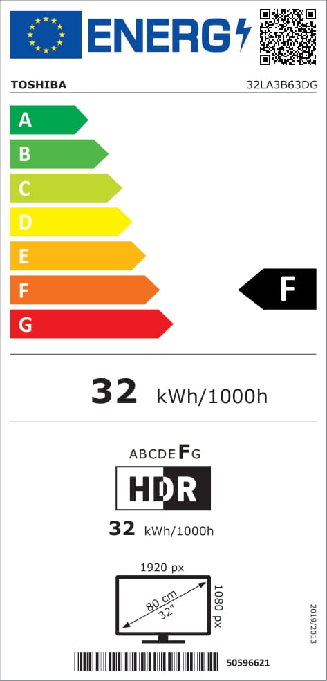 class energitique
