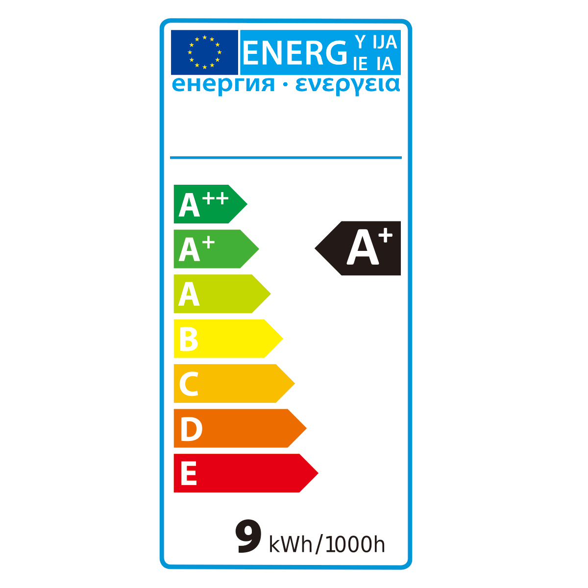 class energitique