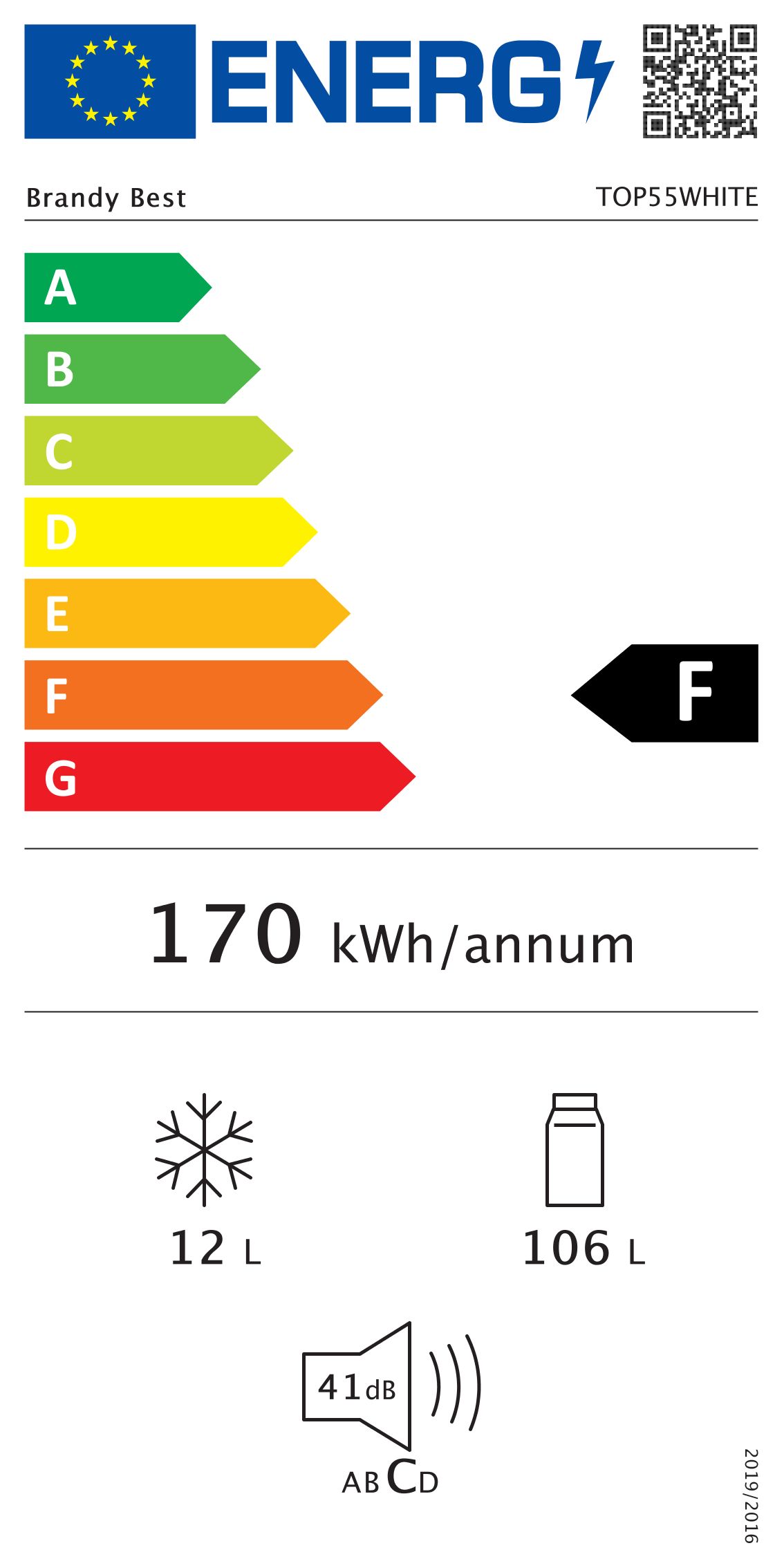class energitique