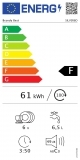 class energitique