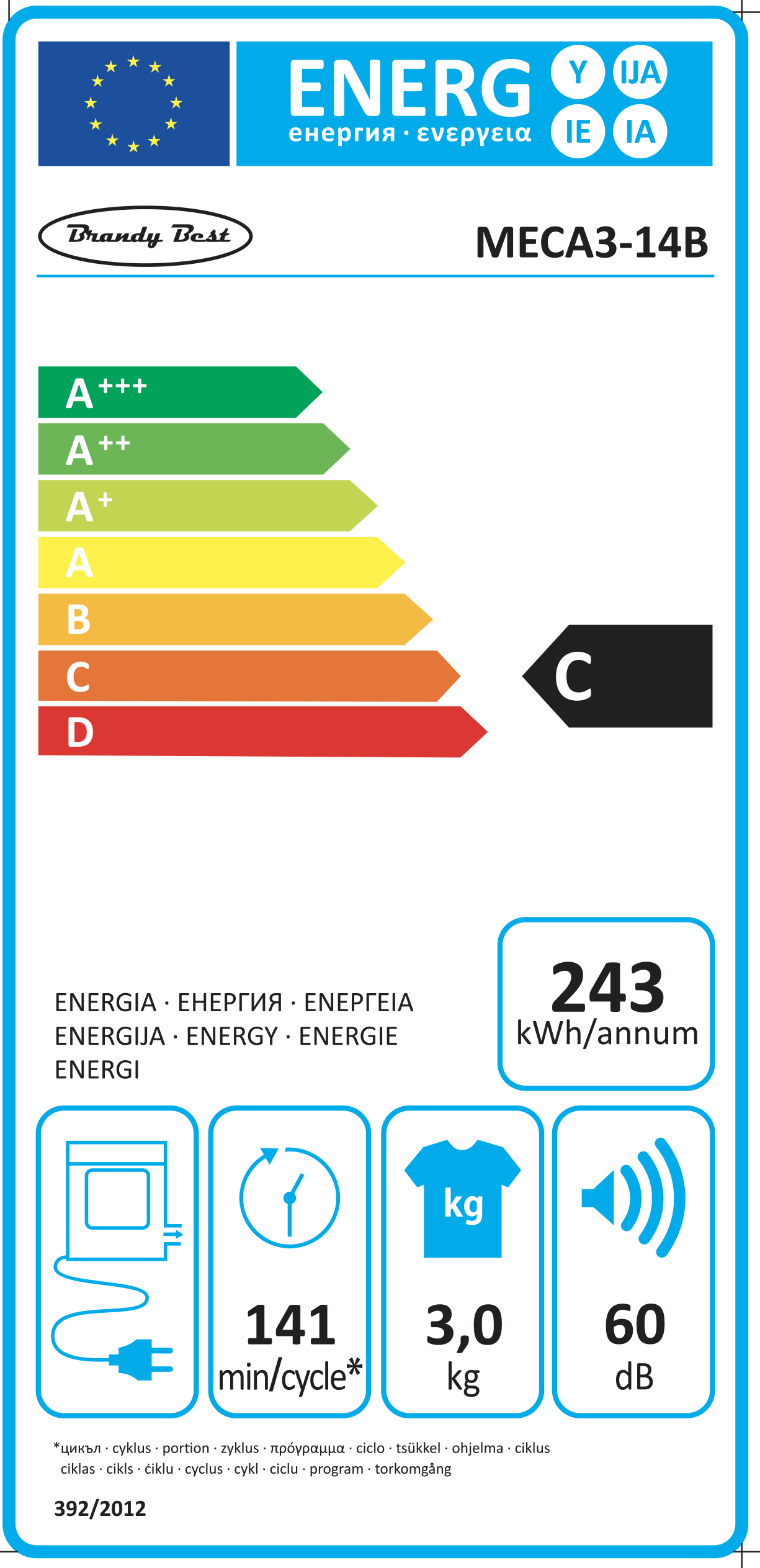 class energitique