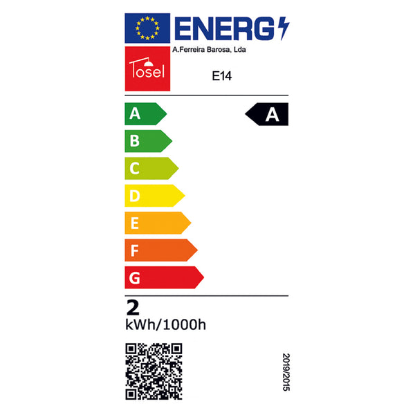 class energitique