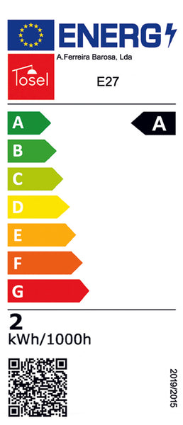 class energitique