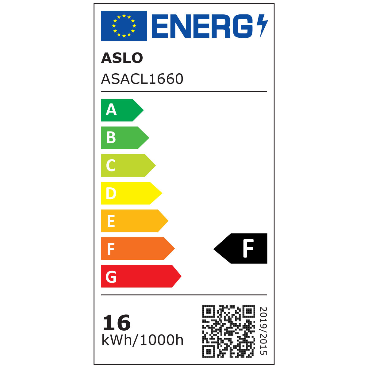 class energitique