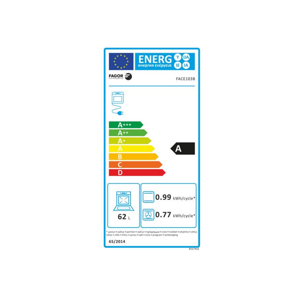 class energitique