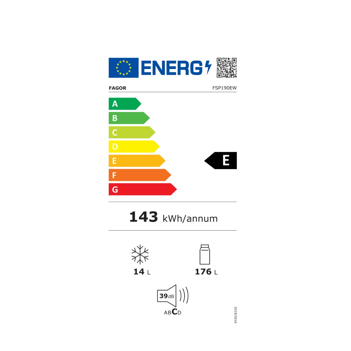 class energitique