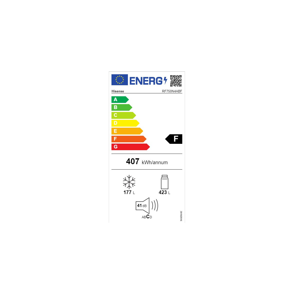 class energitique