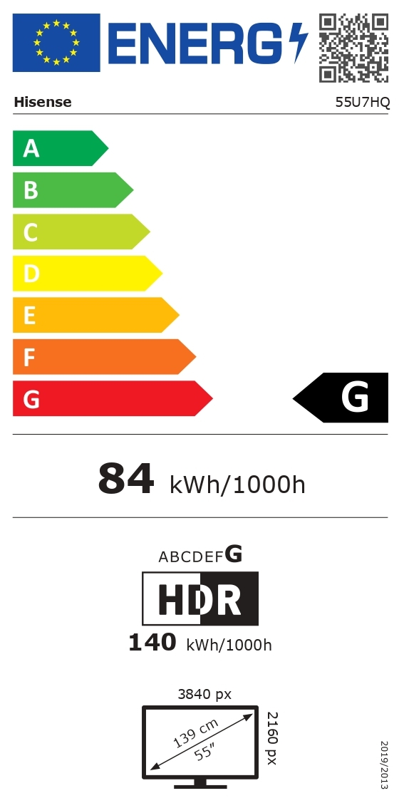 class energitique
