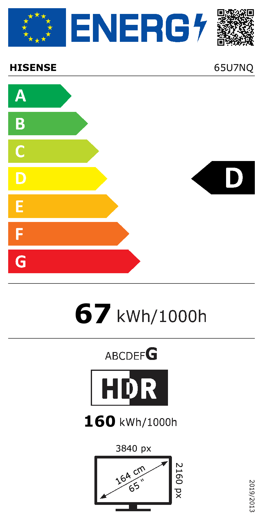 class energitique