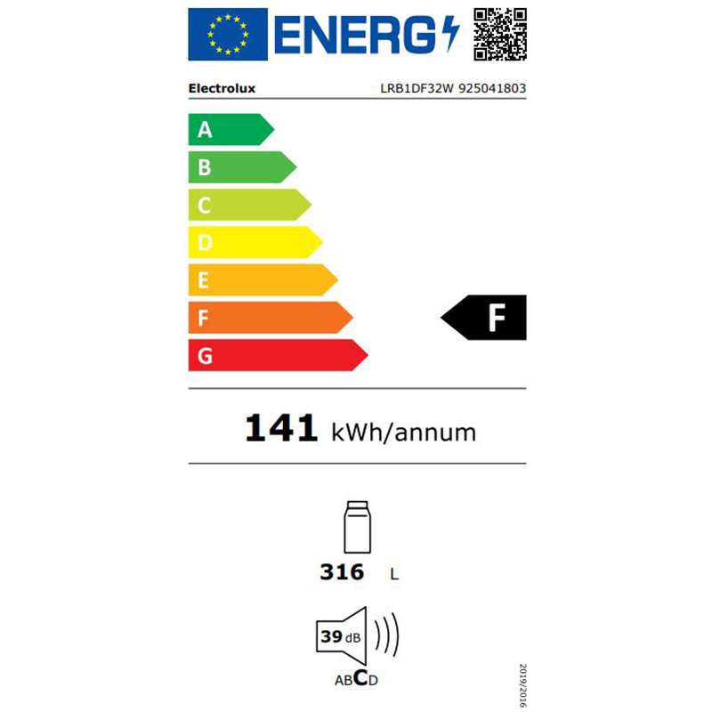 class energitique