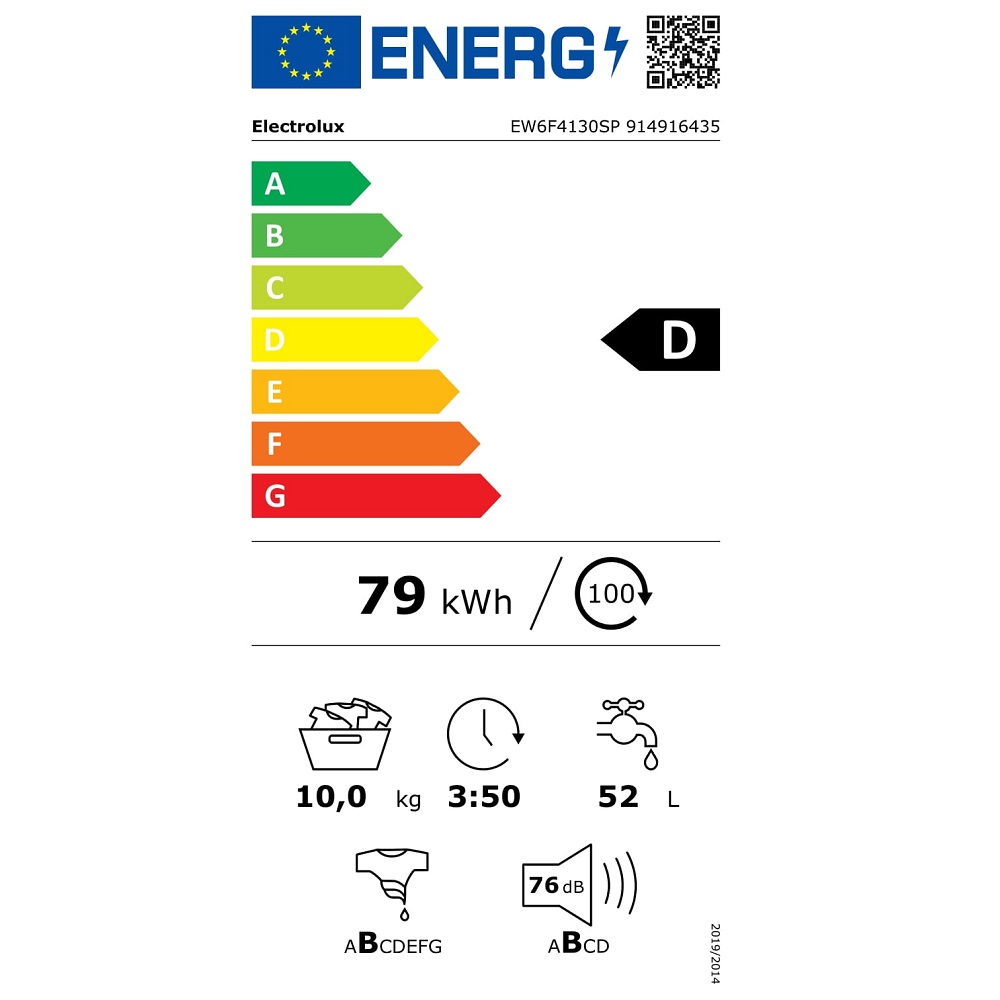 class energitique