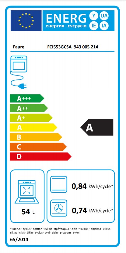 class energitique