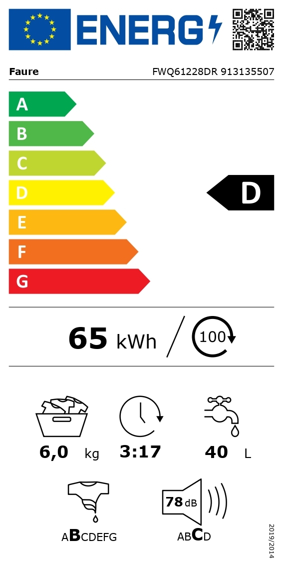 class energitique