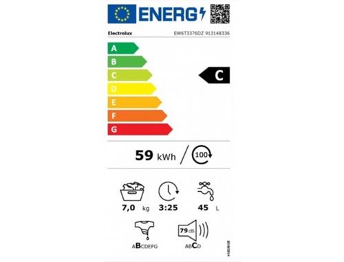 class energitique