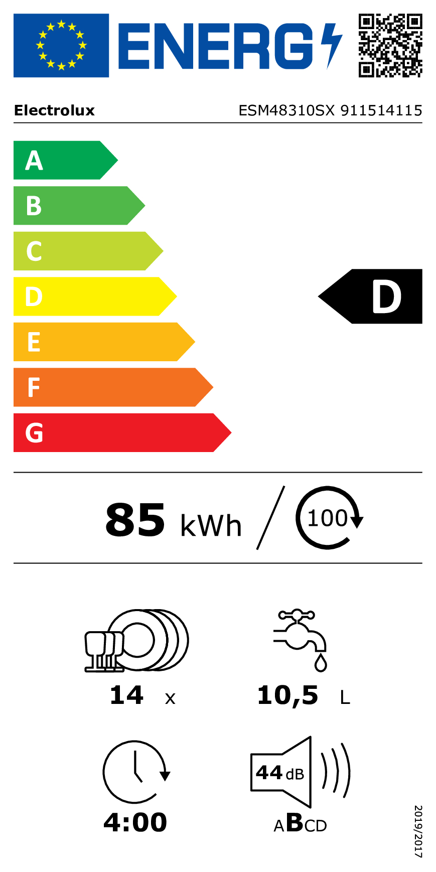 class energitique