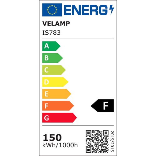 class energitique