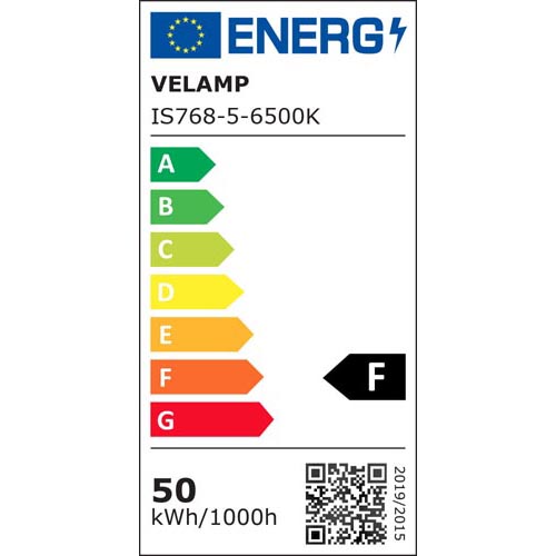 class energitique