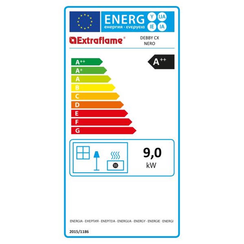 class energitique