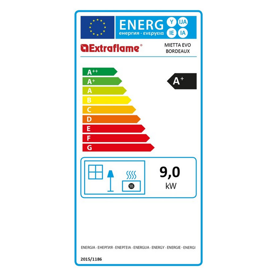 class energitique