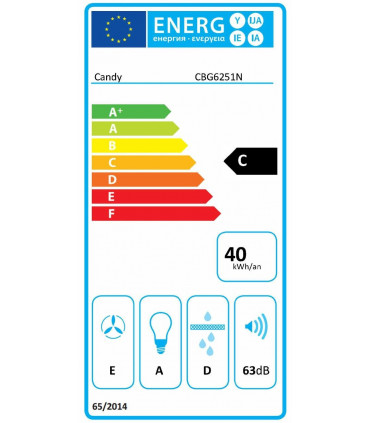 class energitique