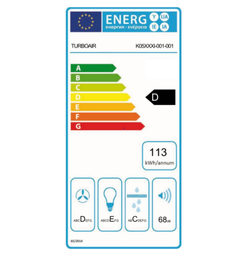 class energitique