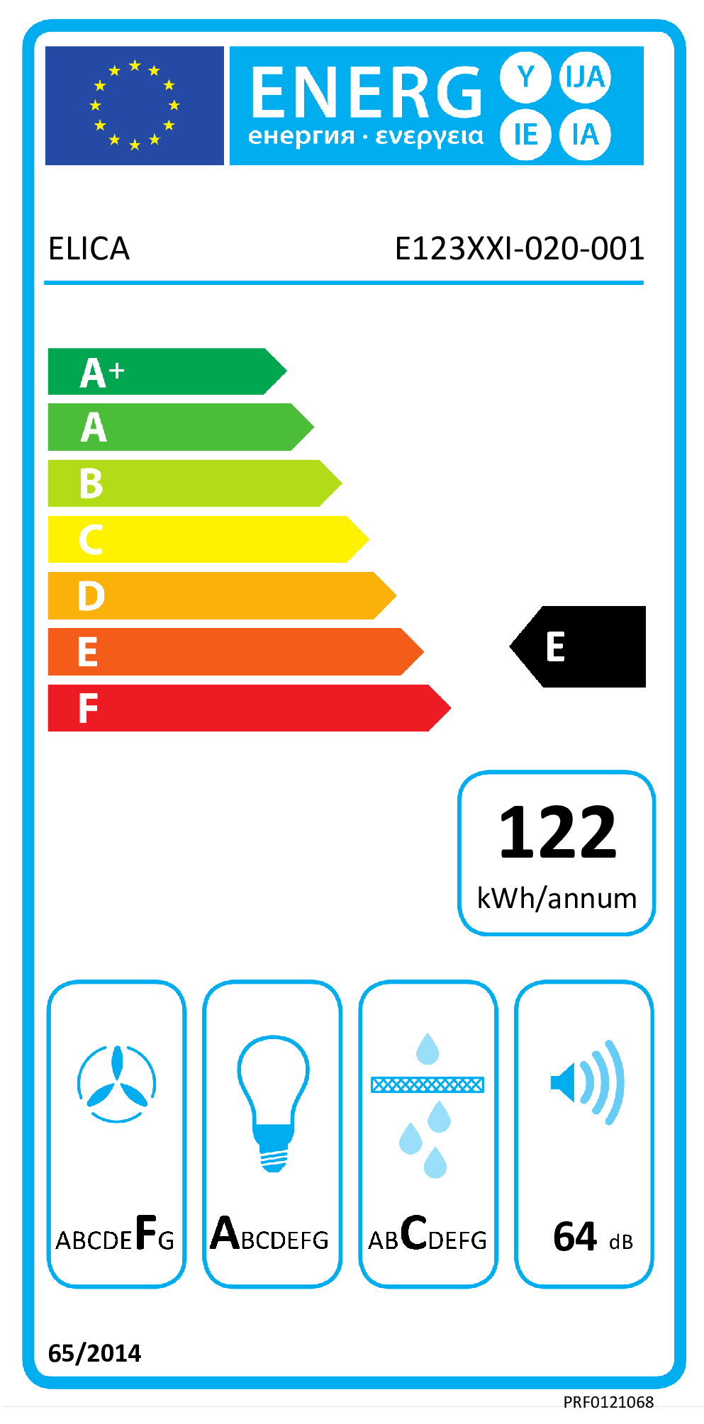 class energitique