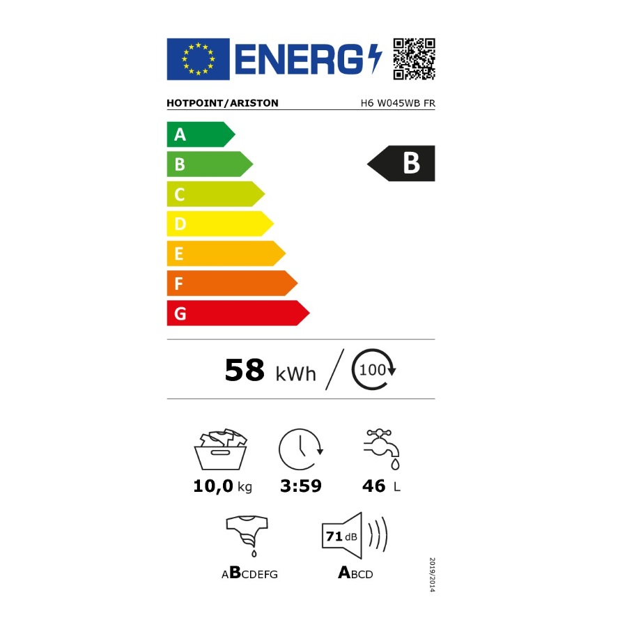 class energitique