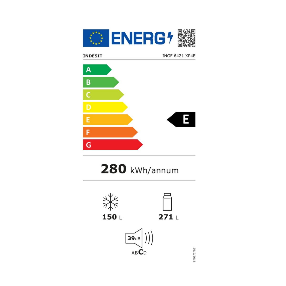 class energitique