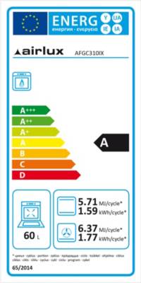 class energitique