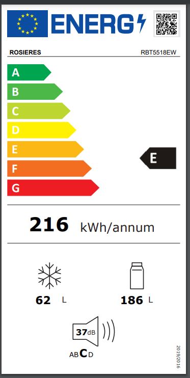class energitique