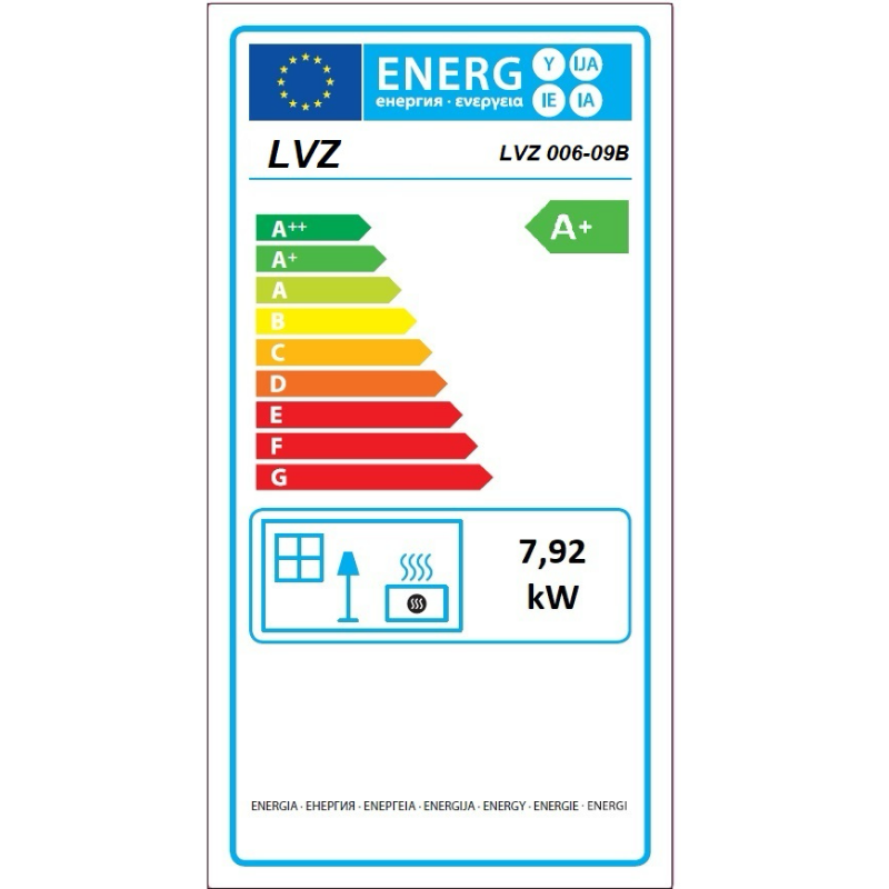 class energitique