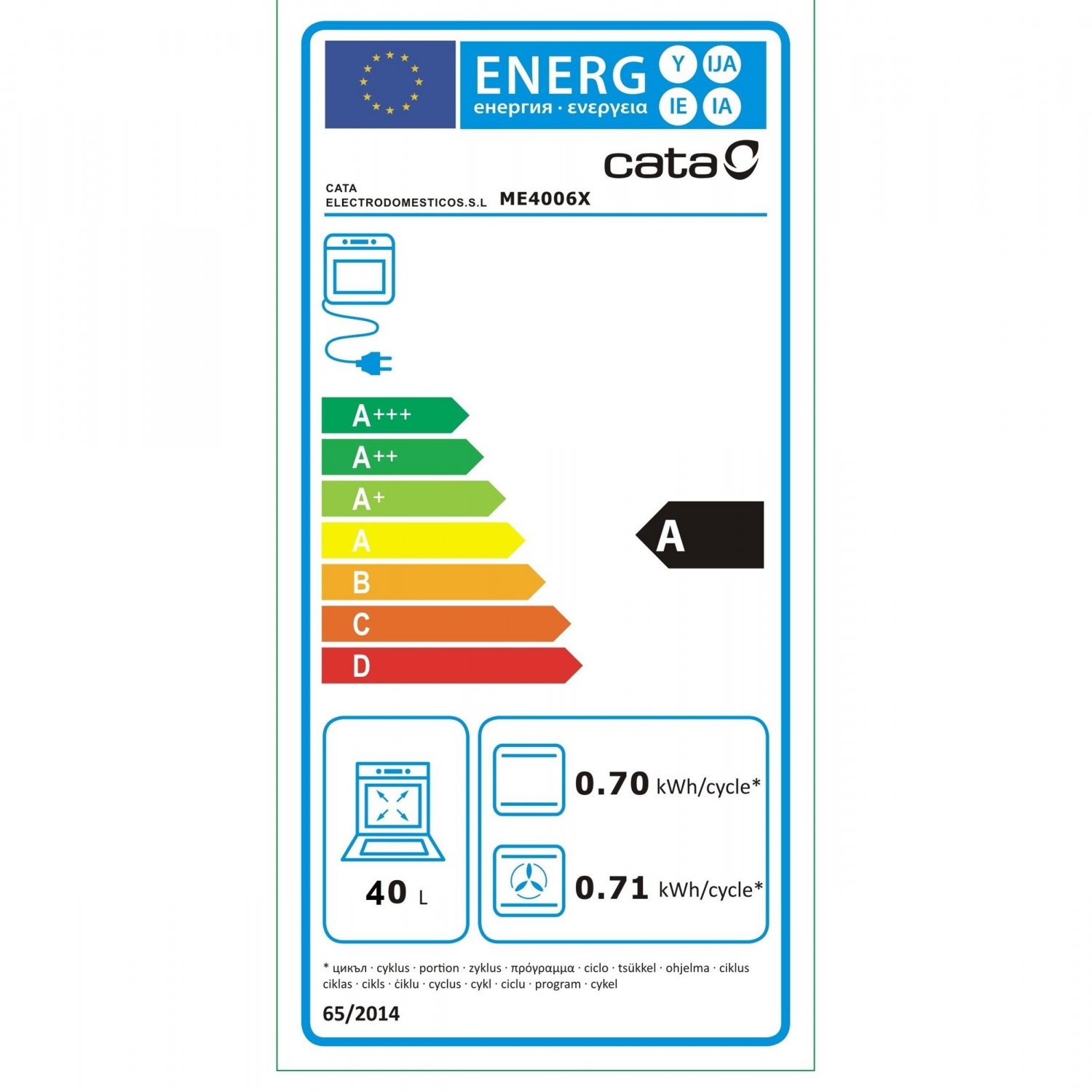 class energitique