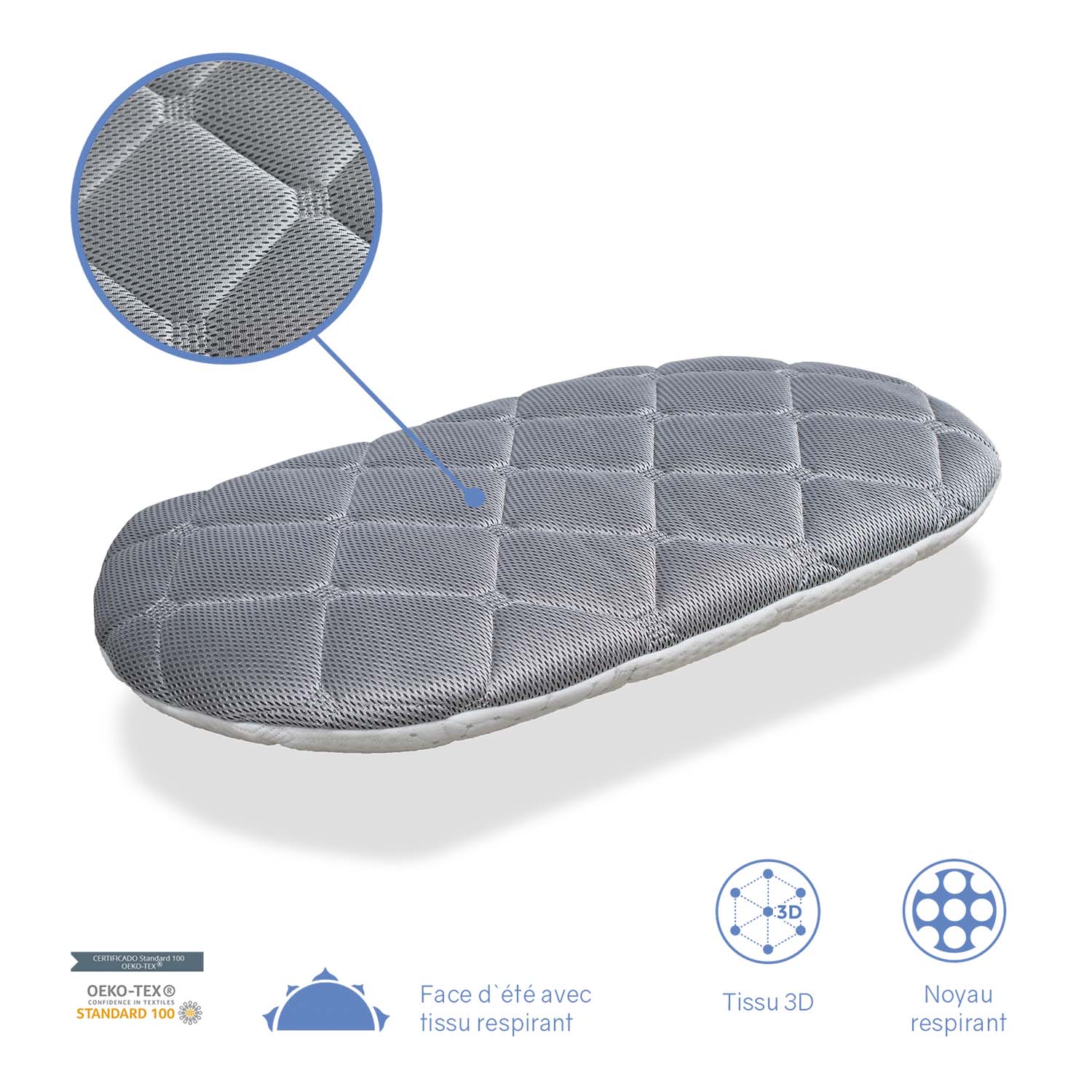 Matelas Pour Landau/couffin 67x30x4 Cm - Mousse HQ épaisse, Housse Lavable, Respirant, Fabriqué Au Royaume-Uni