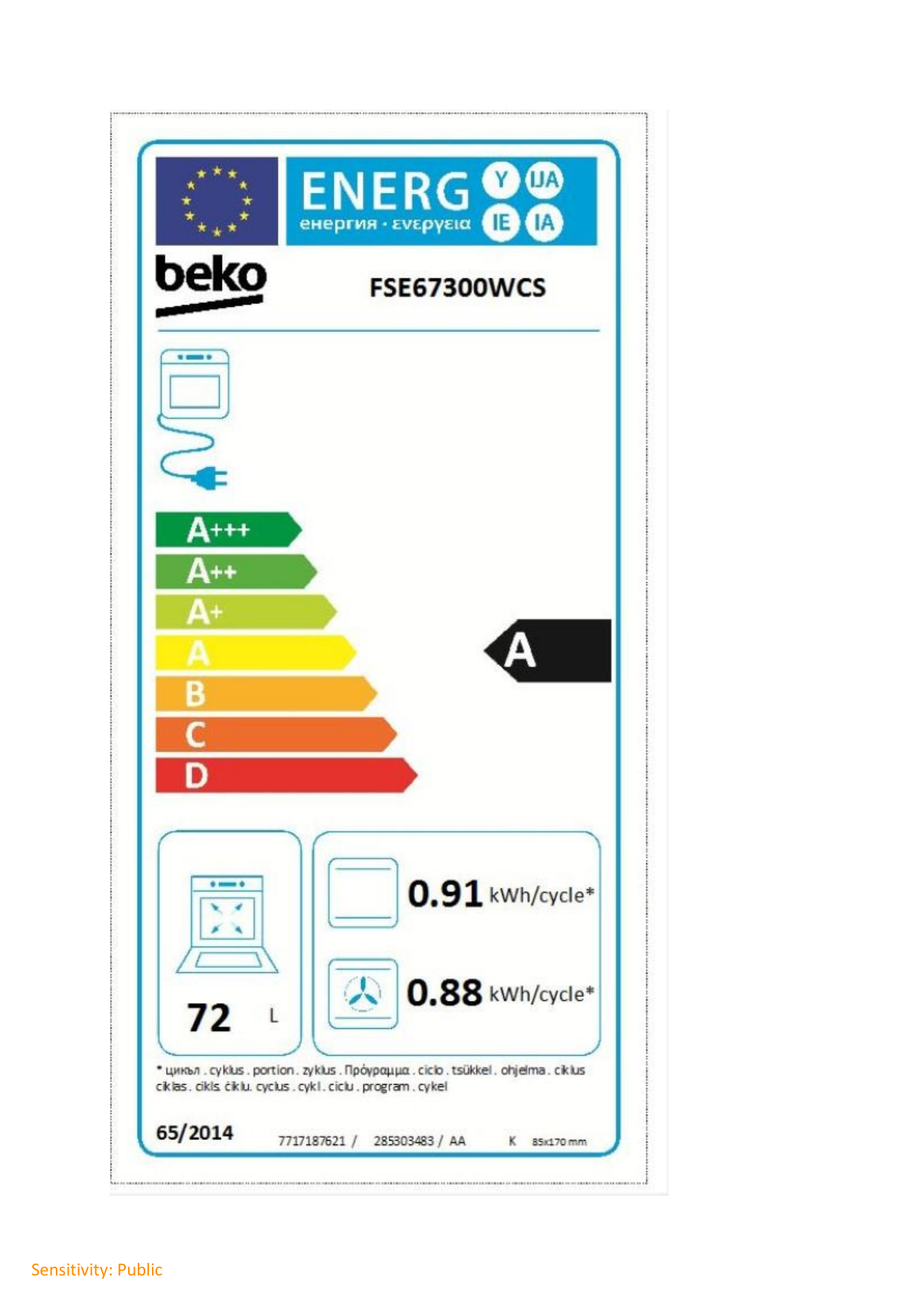 class energitique