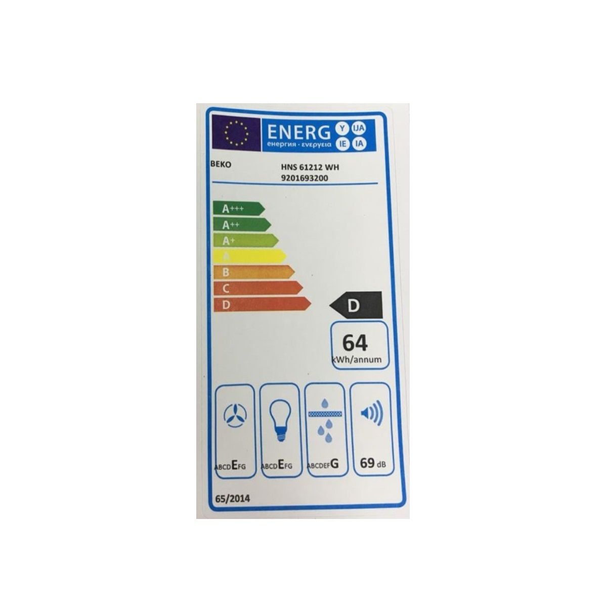 class energitique
