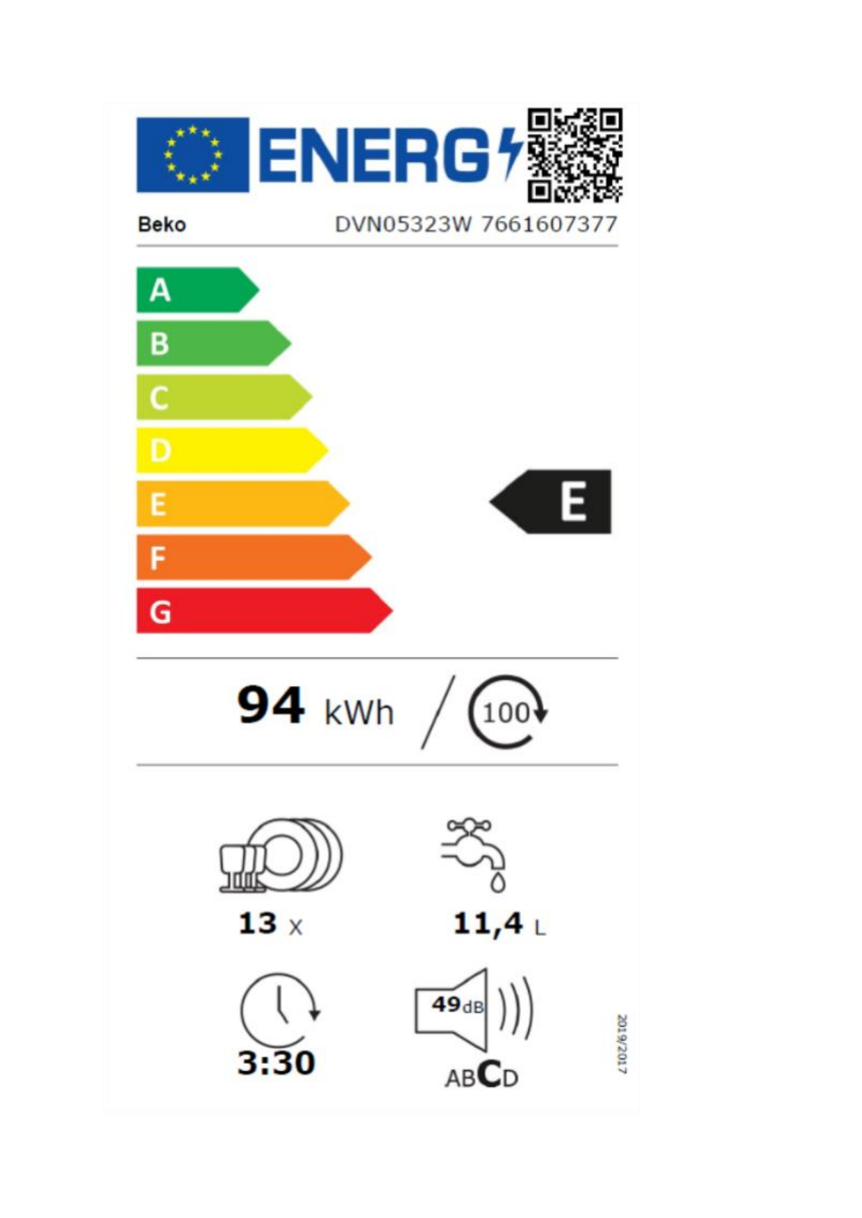 class energitique