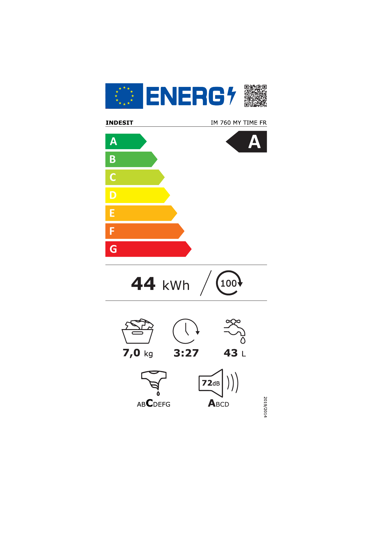 class energitique