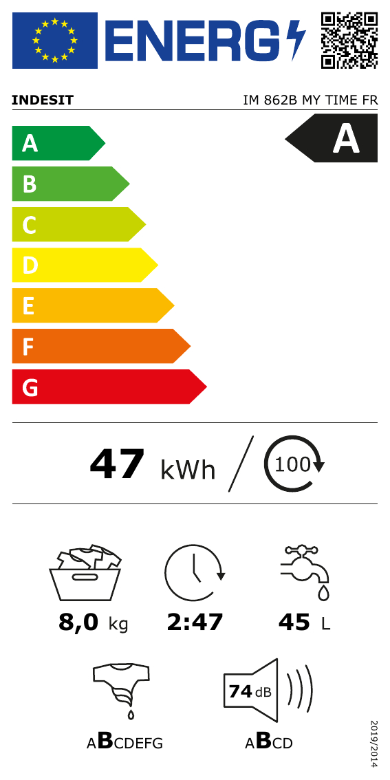class energitique
