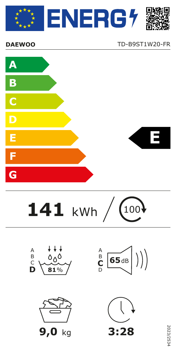 class energitique