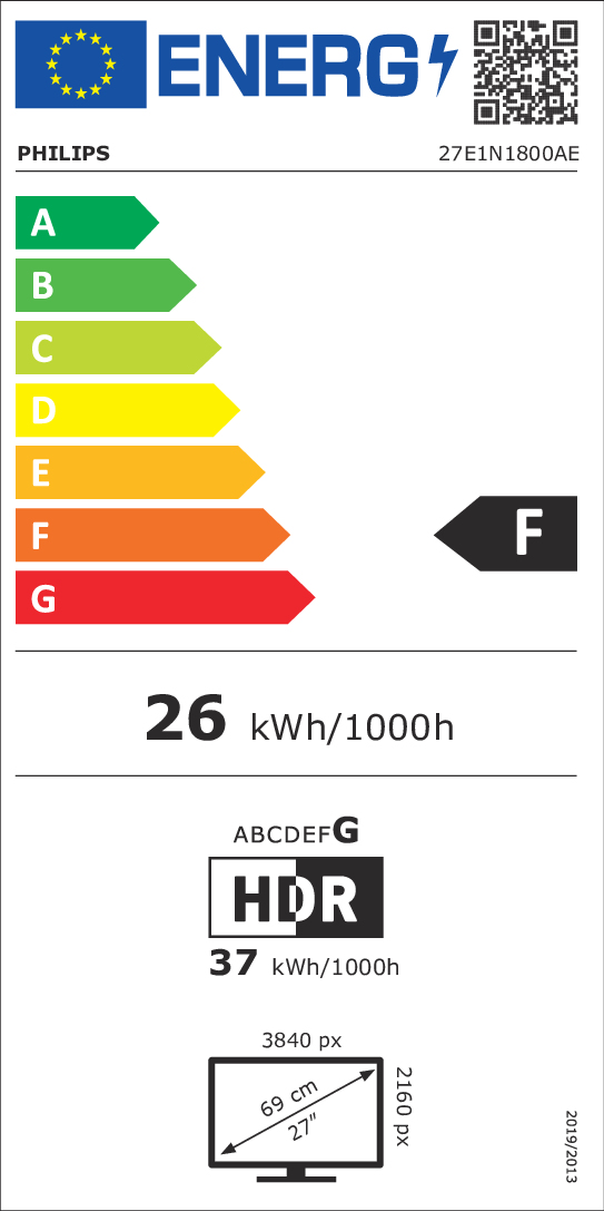 class energitique