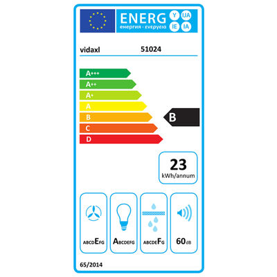 class energitique