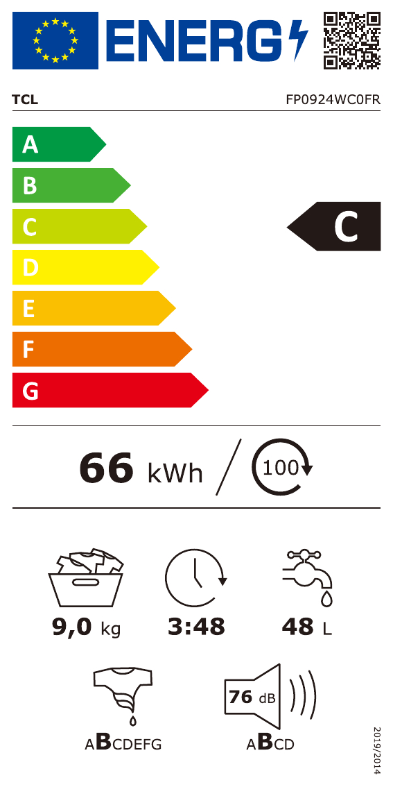 class energitique