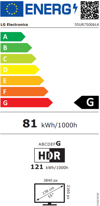 class energitique