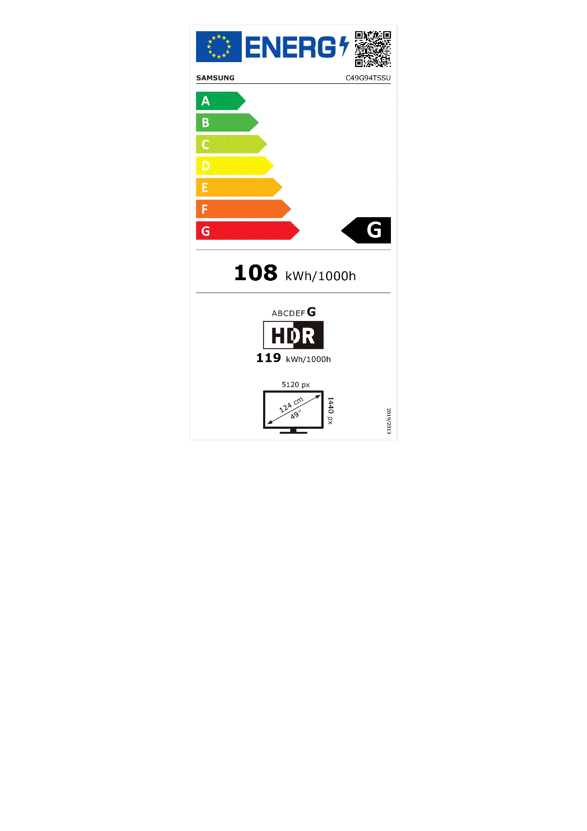 class energitique