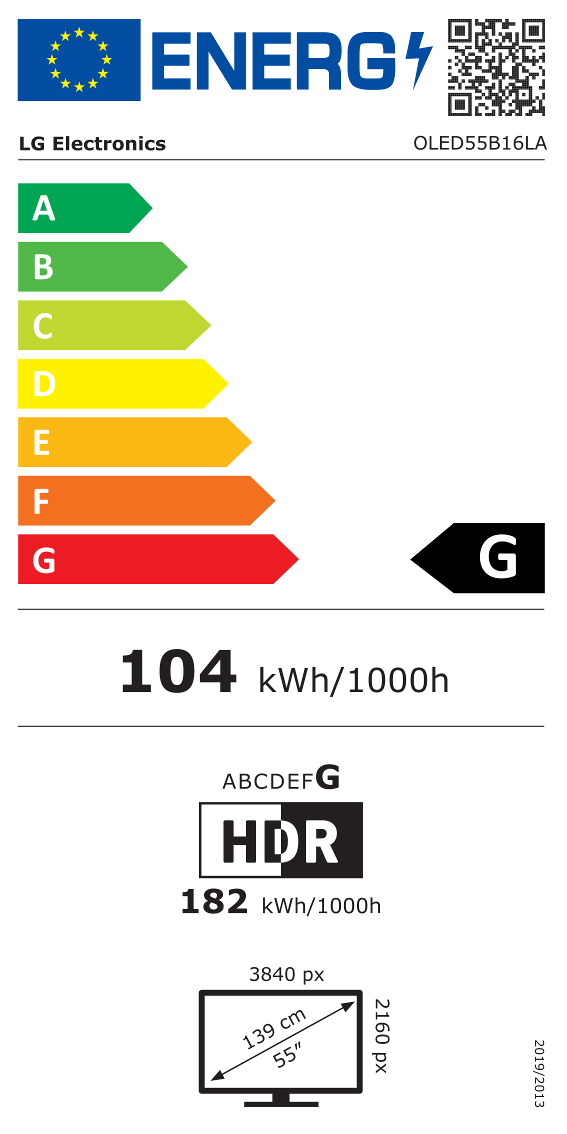 class energitique