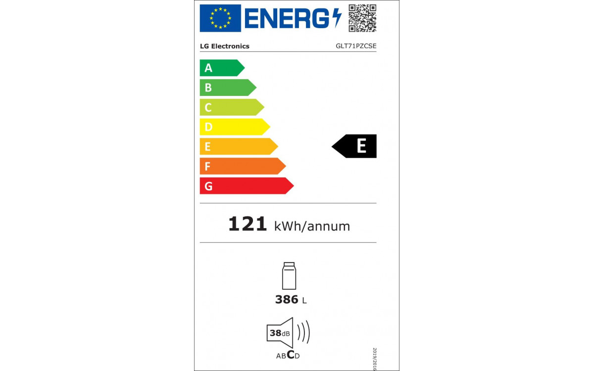 class energitique