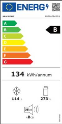 class energitique