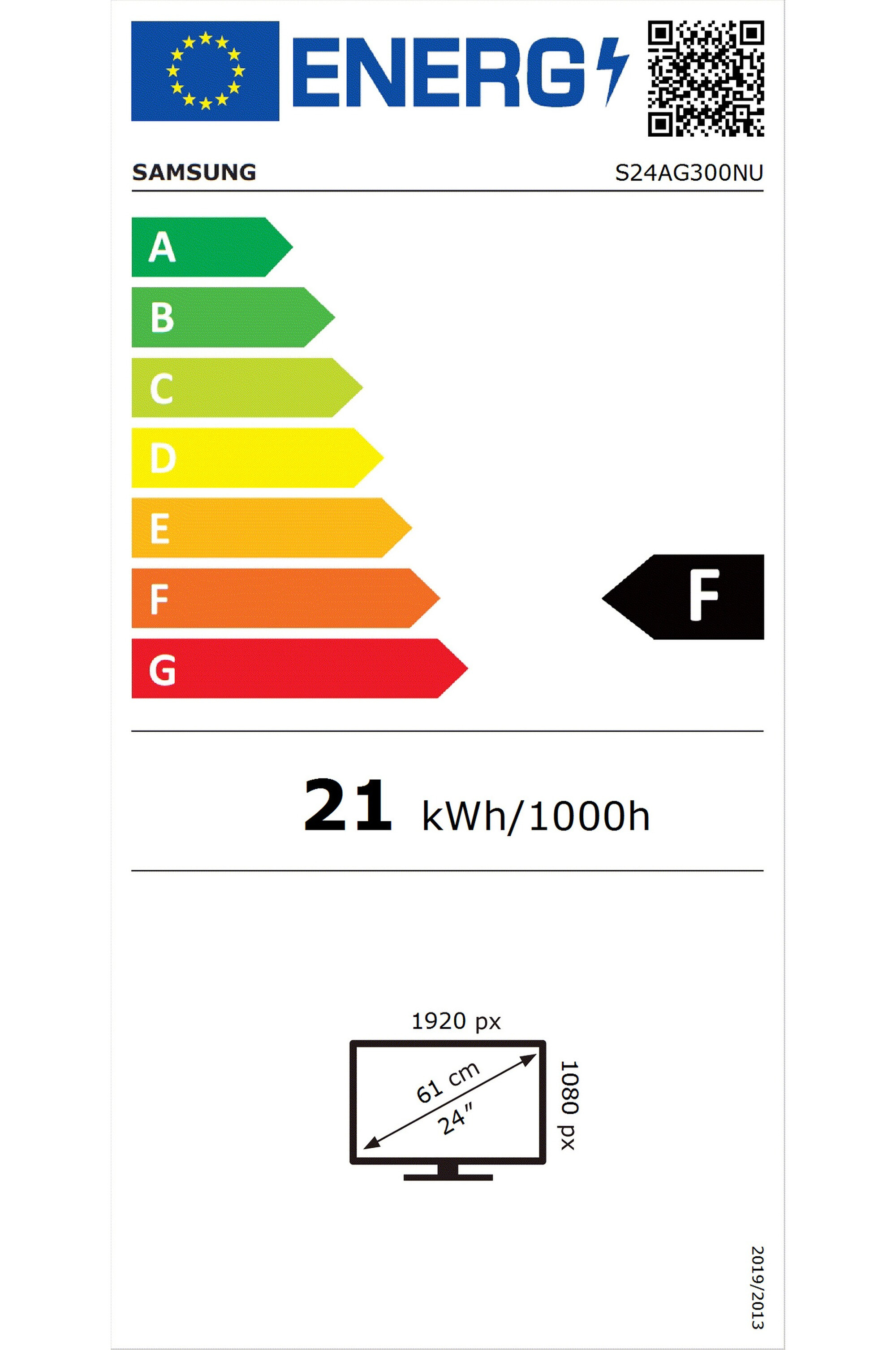 class energitique