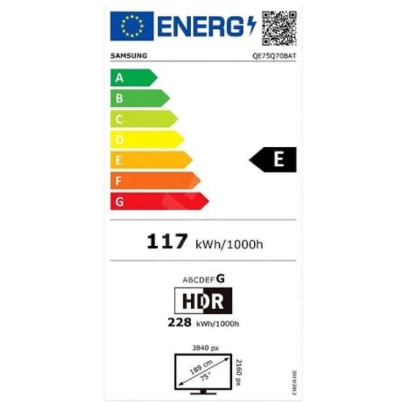 class energitique