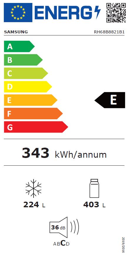 class energitique